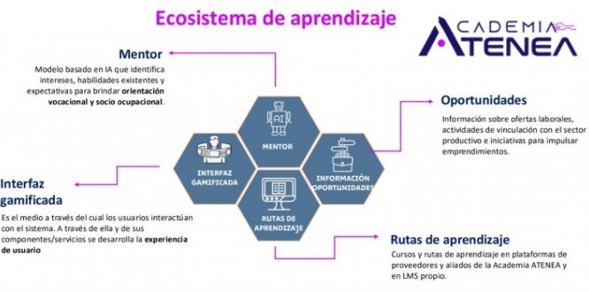 Convocatoria Jóvenes a la E Convocatoria Jóvenes a la E