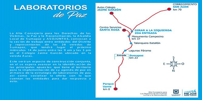 Laboratorios de paz