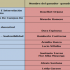 Imagen de lista de ganadores